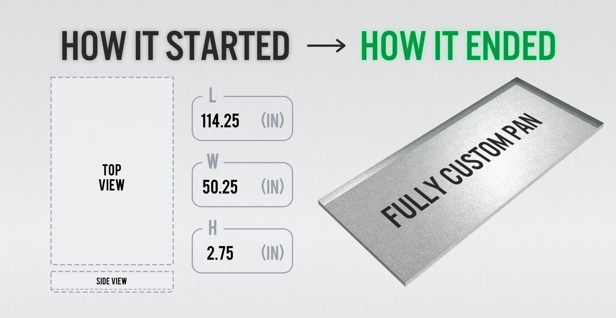 I Need a Custom Metal Pan! How Does it Work?