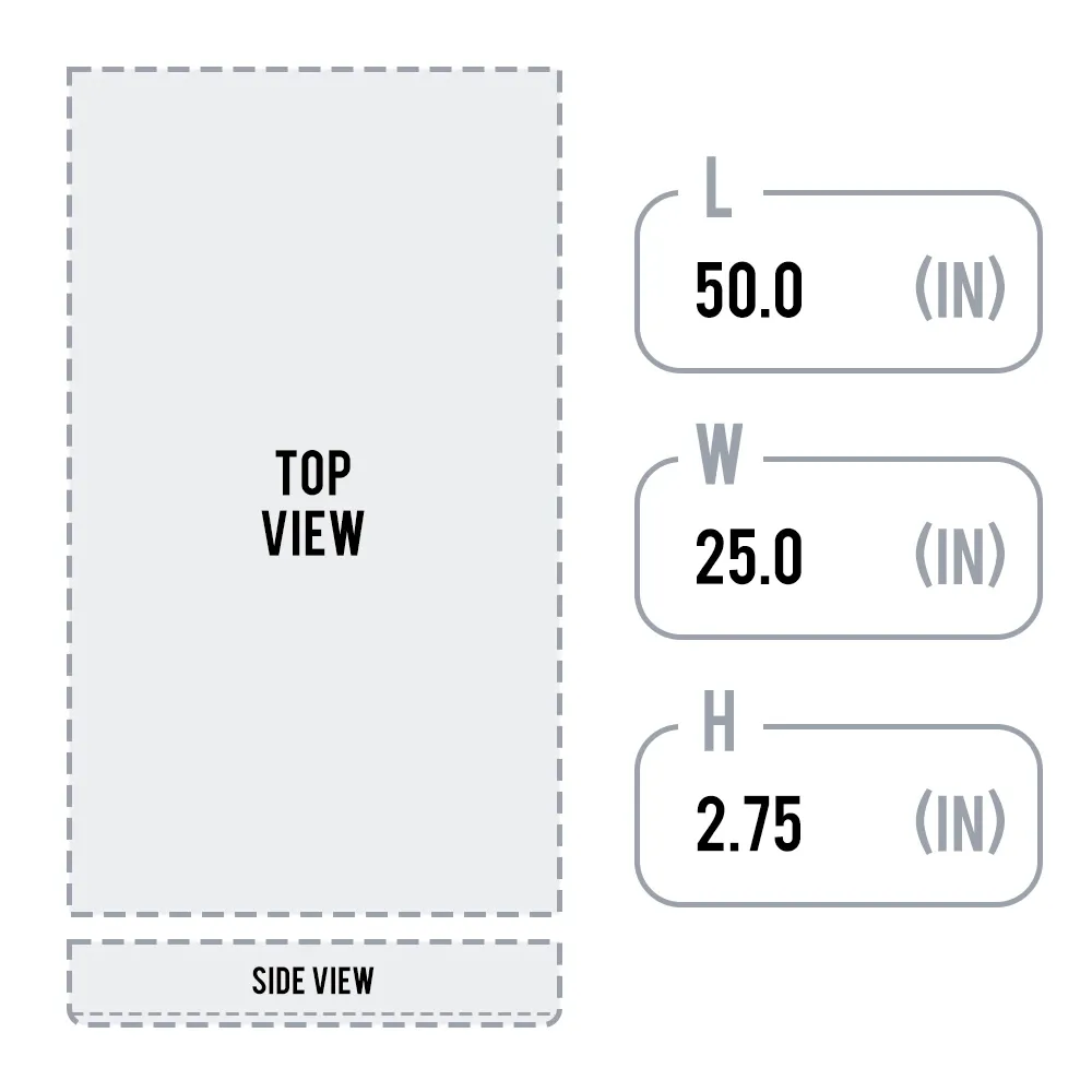 Design a Pan Thumbnail Image