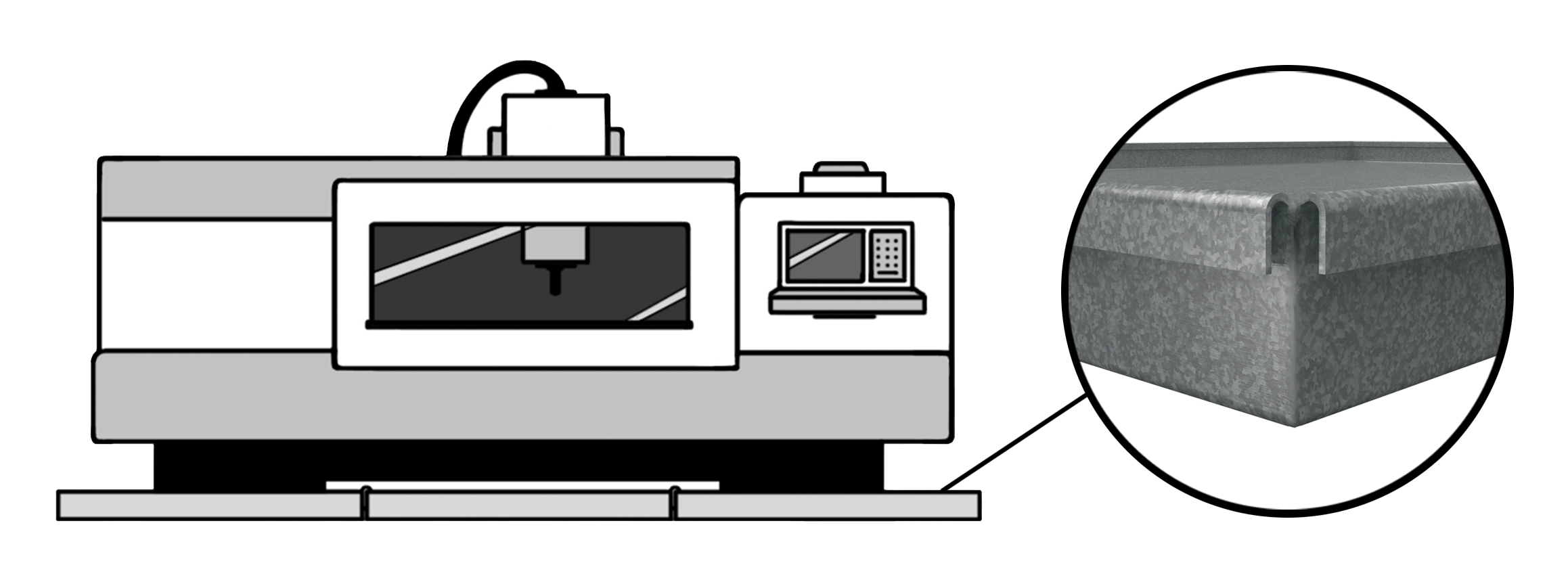 CNC Machine in Assembly Pan System